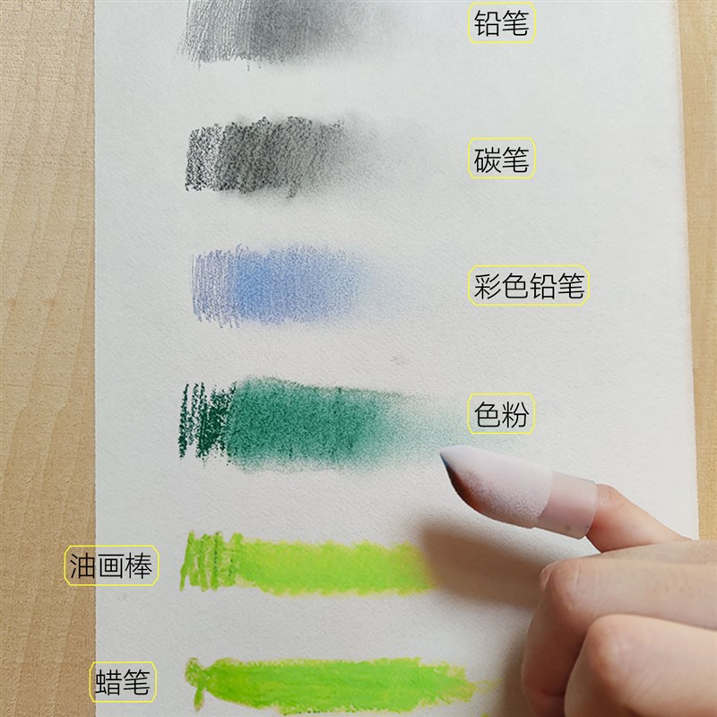 极速三拙绘画揉擦指套美术生素描工具用品粗O细绘画揉擦笔高光素