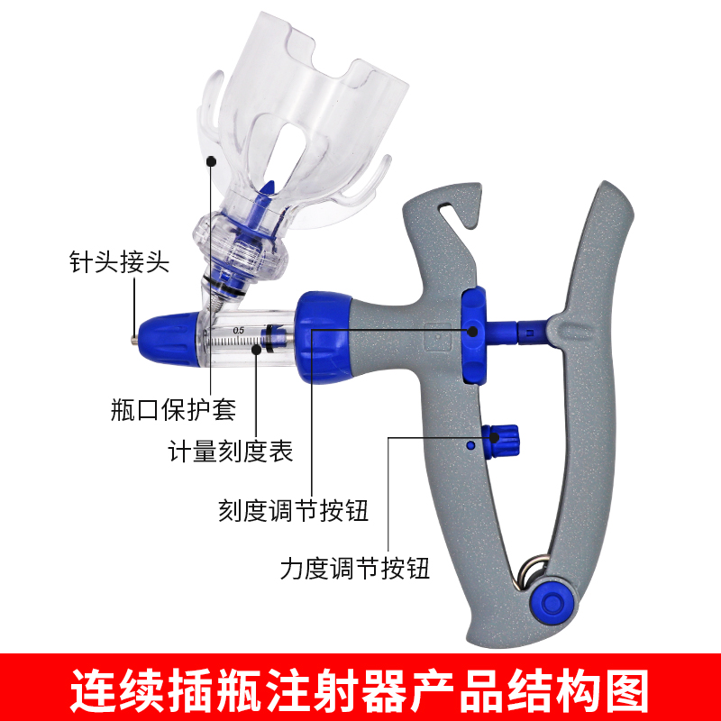 极速兽用连c续注射器 插瓶疫苗器猪牛羊鸡用可调针筒1/2/5毫升注