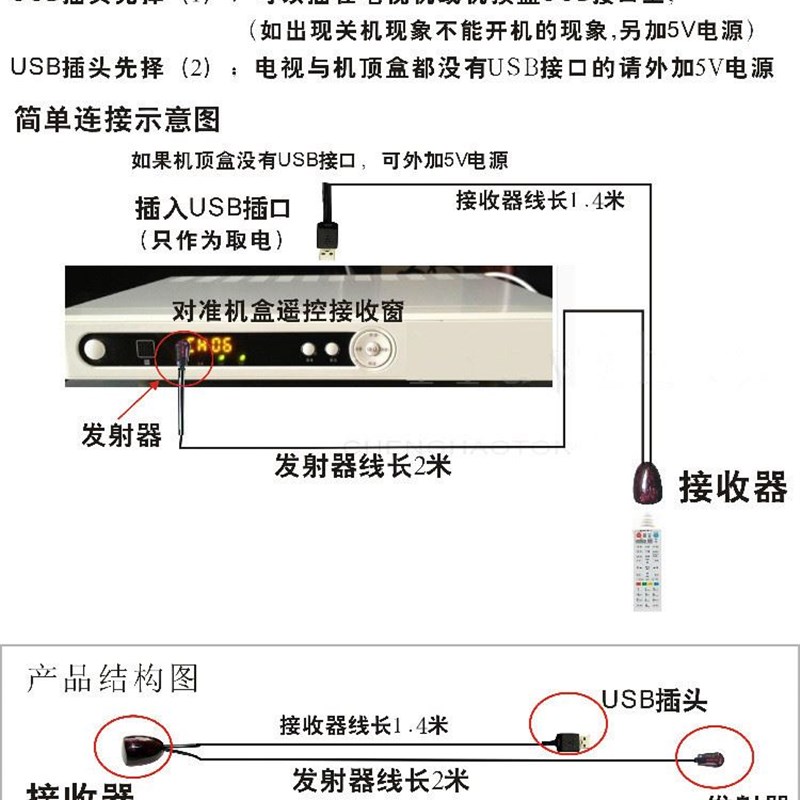 极速通用USB机顶盒红外线遥控转发器共享遥控信号IVR接收器红外延