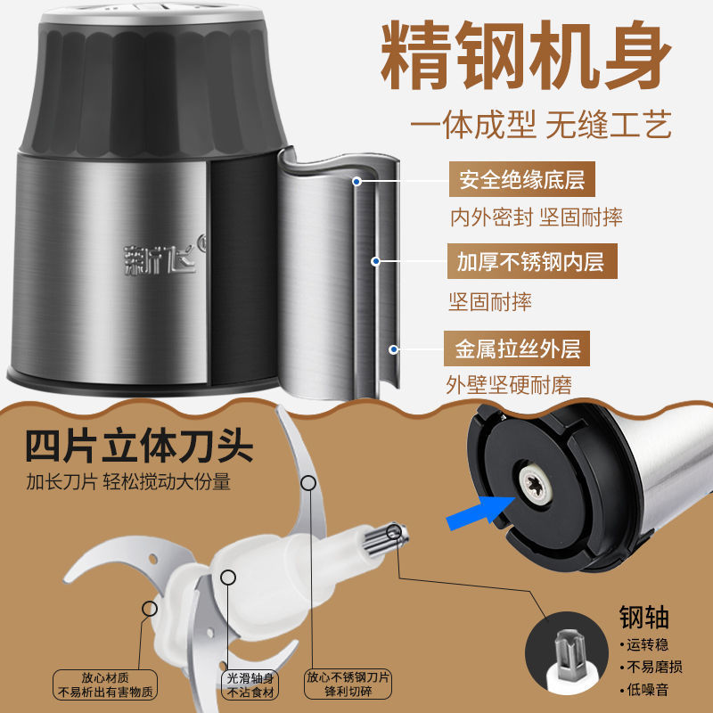 极速销绞肉e机家用电动小型打肉馅全自动多功能小型料理搅拌机蒜