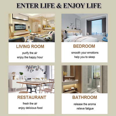 极速Euqee 10ml masculino perfume leo de coOuro bay rum doc