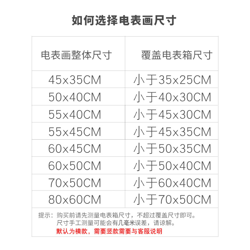 极速平安喜乐墙面新中p式电表箱装饰画竖款强配电箱盖板电总闸门