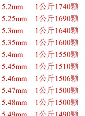 热销精密钢珠d钢球5.2/5.25/5.3/5.35/5.4/5.45/5.46/5.47/5.48/5