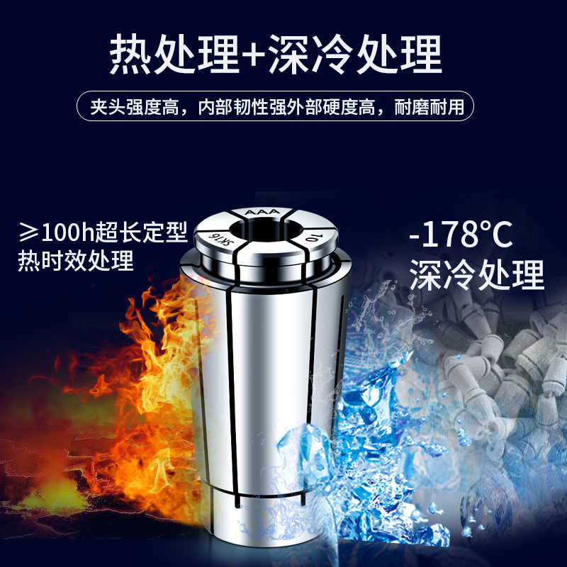 速发SK刀柄高精密SK筒夹GSK夹头SK10/1/16/20/25-/4/5/6/8/10/12/