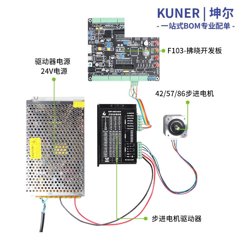 速发F10-拂晓 STM2开发板F10开发板 步进有刷无刷控制