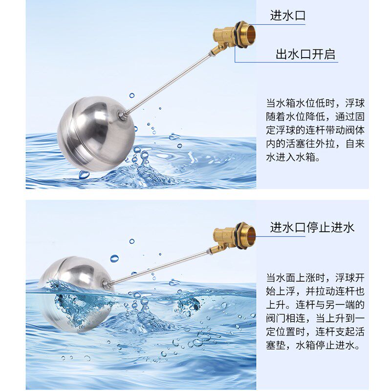 热销4分6分商用开水器浮球阀蒸箱蒸包炉耐高N温进水阀水塔水箱控