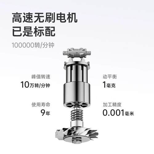 现货徕芬SELite高速吹风机负离子护发大W风力吹风机筒