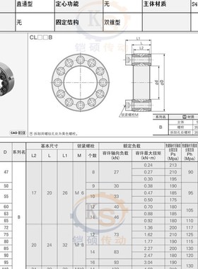 极速胀紧套 CL30X55B CL35X60B CL38X6E3B CL38X65B CL40X65B 涨