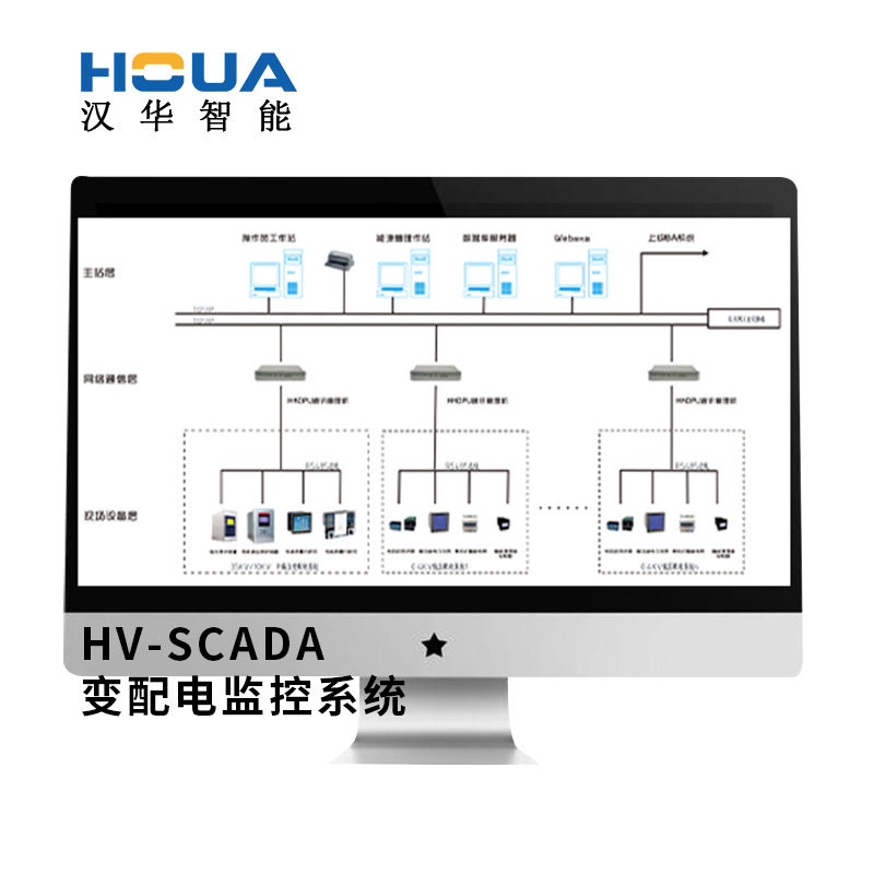 汉华智能HV-SCADA企业配电房电力监控系统  实现无人值守