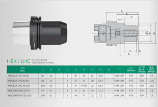 液压刀柄HSK63A-LHC32-120正河源刀柄