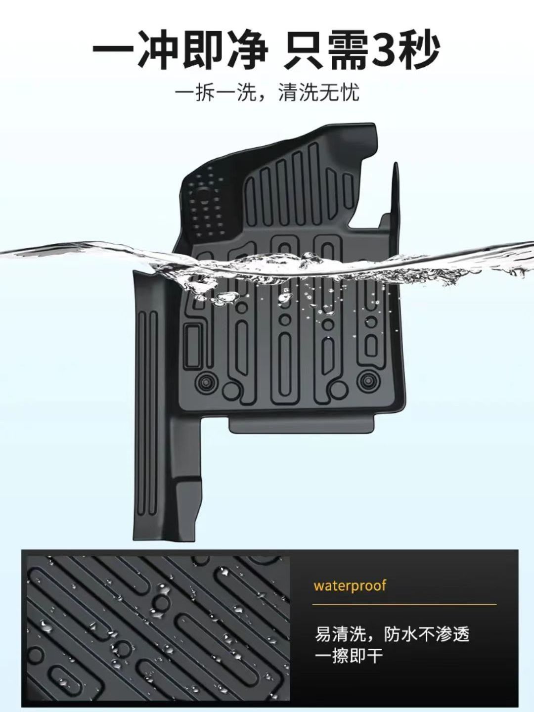 专用于智己L6包围包门槛TPE汽车脚垫专车DIY原车版型耐磨防水防滑