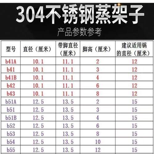 出口加粗304不锈钢蒸笼架养生壶专用蒸架片电饭锅迷你蒸锅架高脚