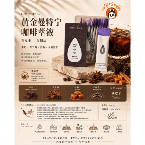Wolfing黄金曼特宁冷萃液