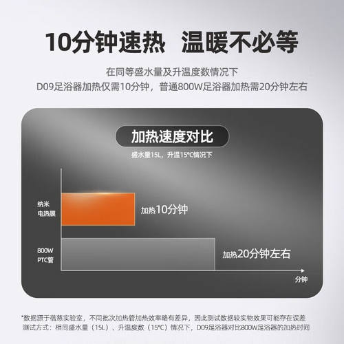 极速蓓慈(beici)足浴盆泡脚桶恒温加I热智能变频家用洗脚盆足浴桶