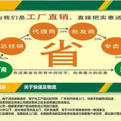 极速厂销新品18轨道机械导轨油机牀号L车牀润滑油液压油Y68号升32