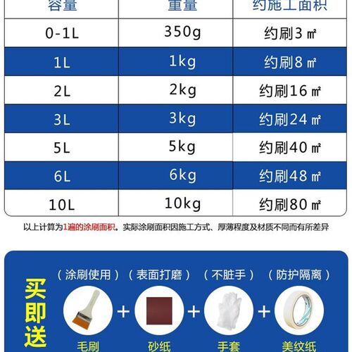 新品紫荆花d硝基漆清面漆/家装家居木器清漆/白色木器漆nc漆油漆