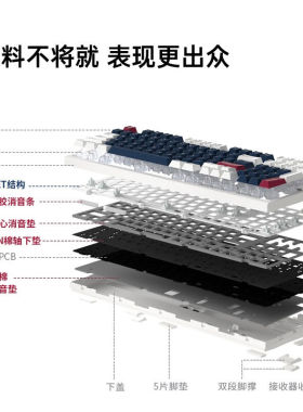 极速腹灵FL980V2有线q蓝牙2.4G三模无线机械键盘gasket结构正刻侧