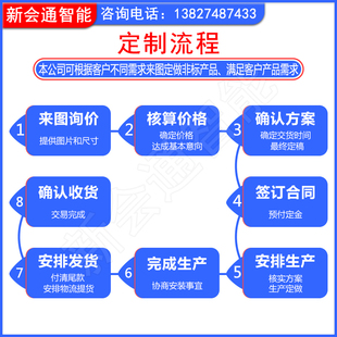 极速红色烤漆三辊闸人行通道闸机工地景区摆N闸翼闸转闸速通门人