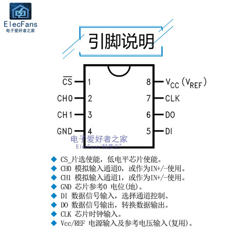 极速直插ADC0832CCN DIP-8 8位分G辨率 双通道AD模数转换器芯片AD