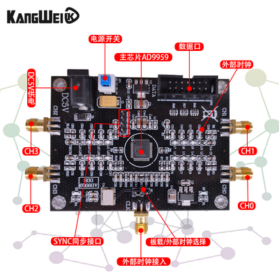 极速AD9959模块射p频信号源多通道信号发生器 相位可调 性能远超A