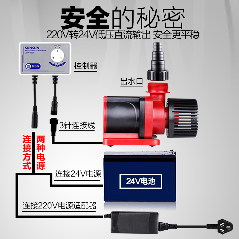 极速超静音鱼缸过滤变频水泵鱼池潜C水泵家用抽水泵水陆两用循环
