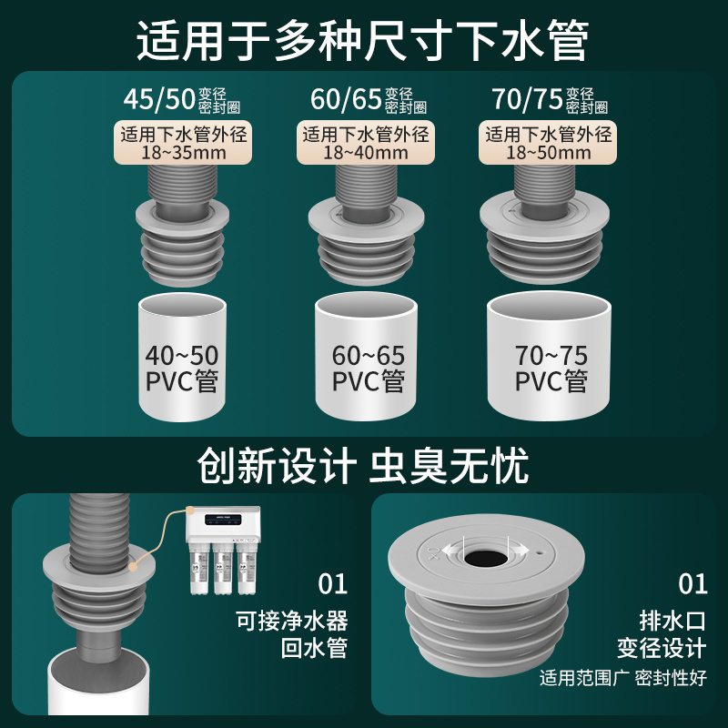 极速下水道防臭密封圈下水v管防返臭神器堵口器厨房洗衣机排水管