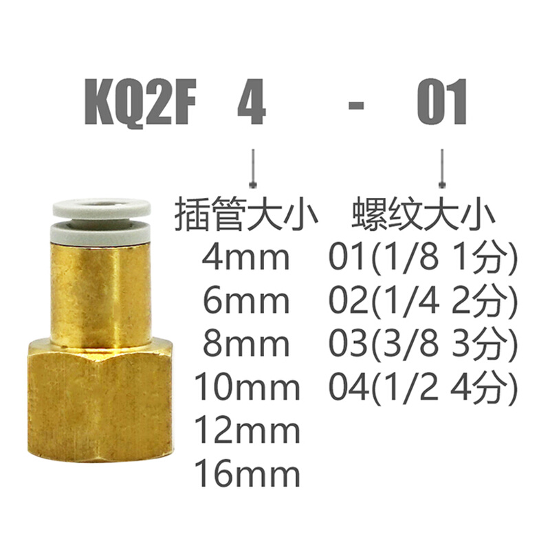 KB2F内螺纹直通快速快插气管接头PCF/KQ2F04/06/08-02/12/16