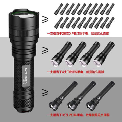 极速SupFire神火L238强光手电筒26650可USBQ充电超亮隧道施工户外