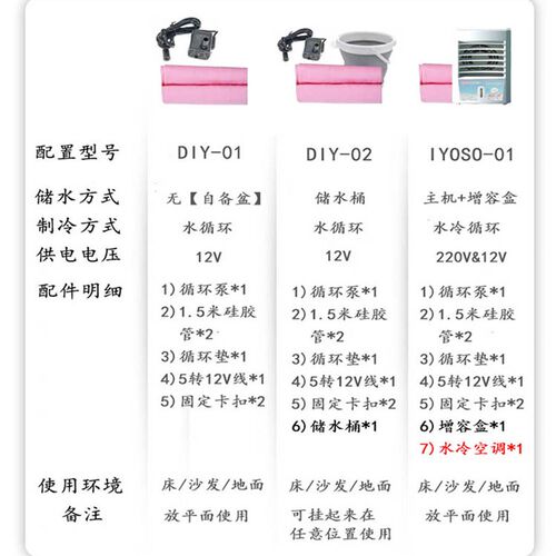 极速水冷床垫夏季降温神器凉席水循环制冷床M垫单双人垫子配件学