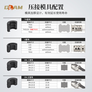 卡压模具 液压压管钳不锈钢压管钳压模六角压模具国标1系2系分体式