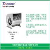 3KW 亿利达 SYB400I 三相电机直驱 离心风机