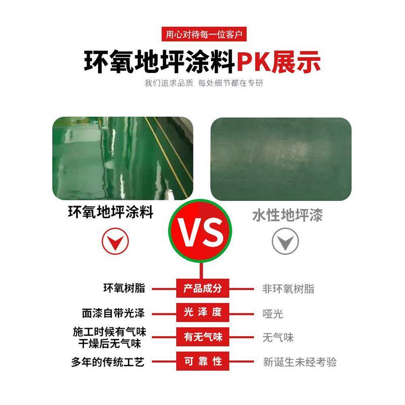 环氧树脂地坪漆水泥地面漆厂房车间地平改造漆停车场车库地板漆