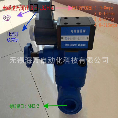 YFEH-L32H3-S,YFEH-L20H3-S,YFEH-L32H4-S电磁溢流阀 质保一年