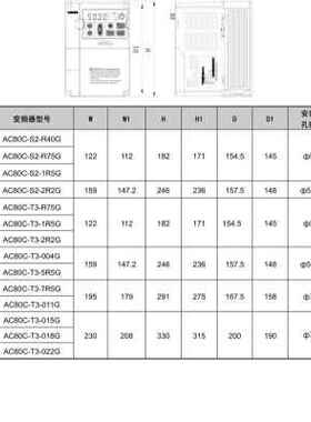 极速AC80变频器 ACl80/AC80B/AC80C-T3-7R5G 7.5KW 380V