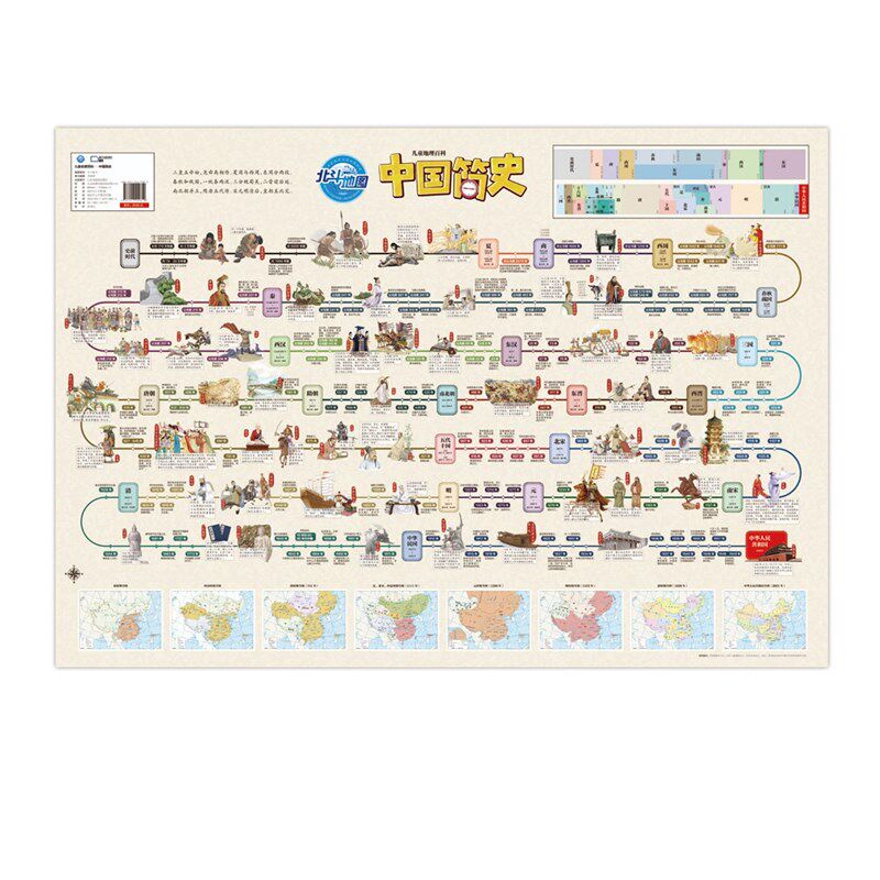 极速历史时间轴i挂图朝代顺序表演化纪年图思维导图卷轴墙贴中小,玩具/童车/益智/积木/模型,玩具挂图/认知卡,淘宝优惠券,粉丝福利购,淘宝优惠卷