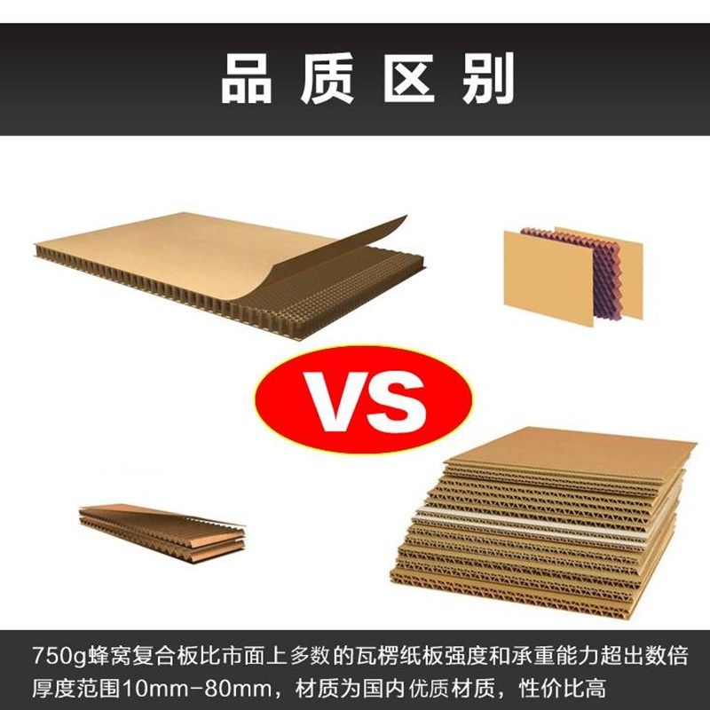 极速工厂直营特硬蜂窝纸板复合y板高强度纸箱卡板厚纸制展板纸垫