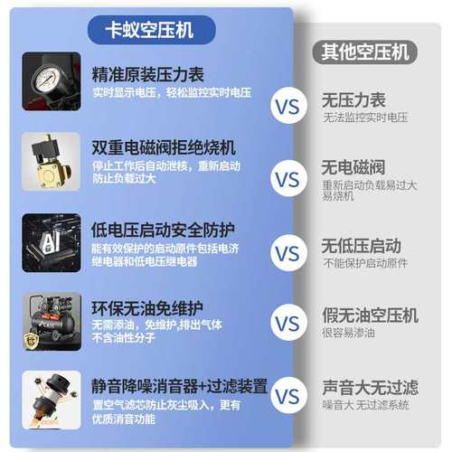 极速新品静音气泵空压机220V小型高压K空气压缩机木工喷漆打气泵