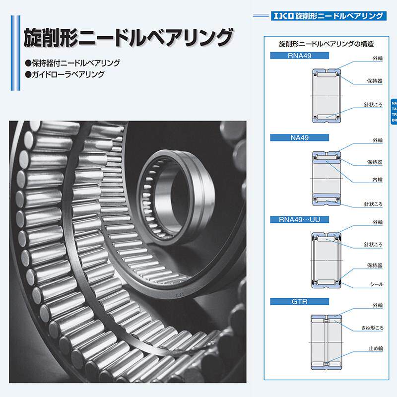 极速进口IKO滚针轴承RNA NA4r916 4917 4918 4920 4921 4922 4924