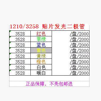 发光二极管04021210红色绿色贴片LED灯