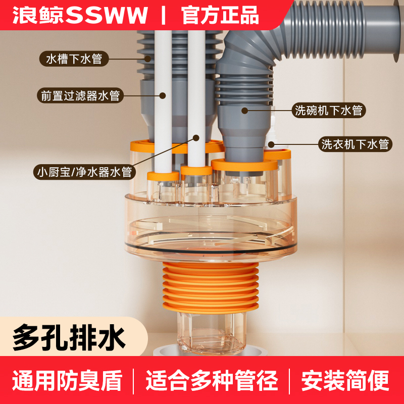 浪鲸下水管防臭神器密封圈