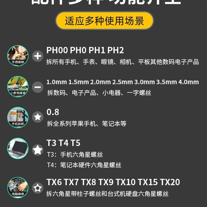 极速多功能螺丝i刀工具套装小型家用多头型精密螺丝批组合套装