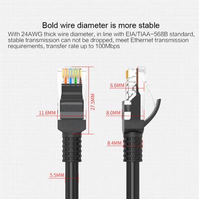 速发Ethernet Cables CAT-5e/CAT-5 RJ45 Cable Ethernet LAN Net