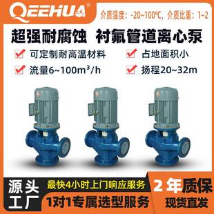 铁碳合金衬氟塑料耐酸碱化工循环输送离心管道泵 直线管路增压立式