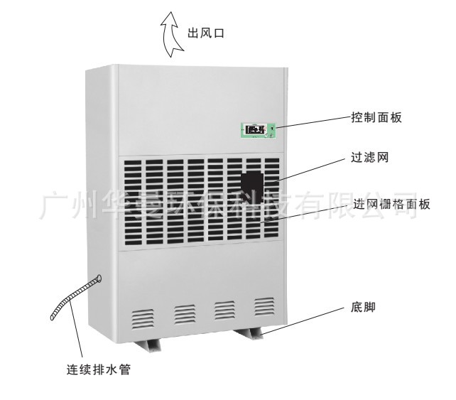工业除湿机车间仓库泳池20Kg沁岛9480A电箱外置高低温抽湿器非标