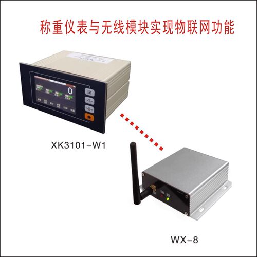 柯力控制仪表XK3101W1+配料仪表RS232,485模拟量端口可选广东柯力
