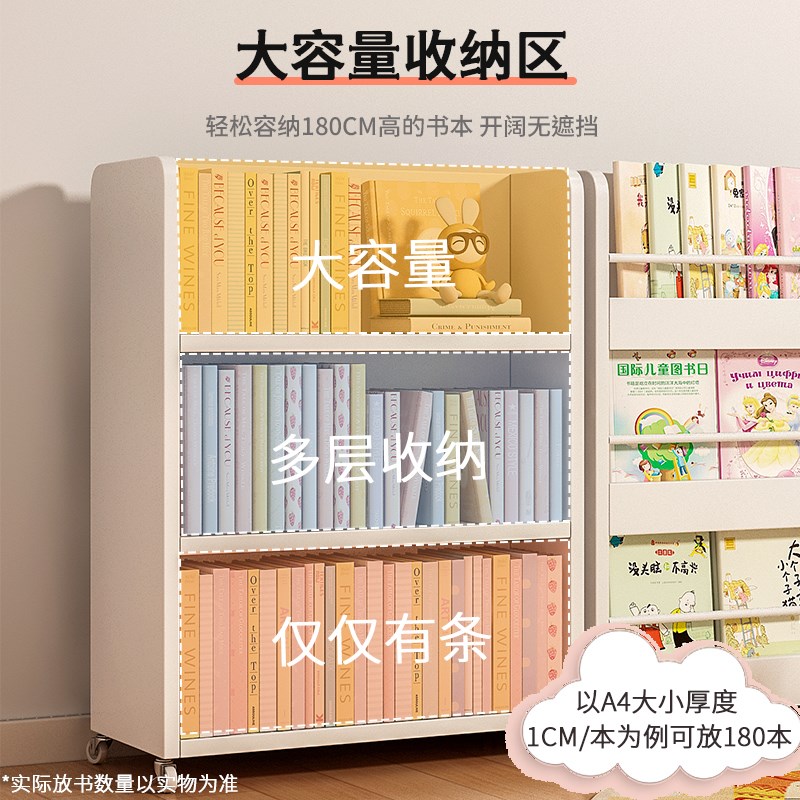速发书架双面旋转落地置物架家用玩具收纳架阅读绘本架移动小书柜