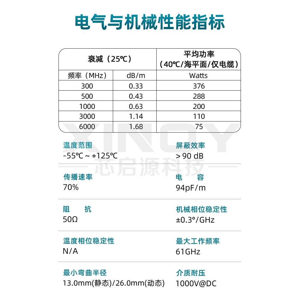 XINQY CLC260线缆组件 SMA/SMP同轴电缆 6G射频线 Harbour连接线