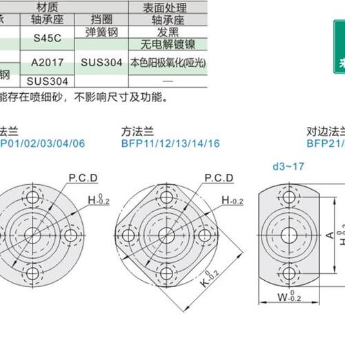 现货带座轴承BFP01-6800/6q000/6200/6901ZZ/VV/DD-L20/L30/L25/L
