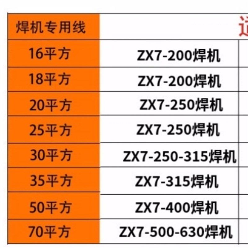 现货速发单拍电焊线焊把线搭铁线电家用两用小型焊把钳国标16255