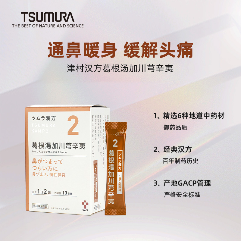 适用于鼻塞、积脓症（鼻窦炎）、慢性鼻炎等